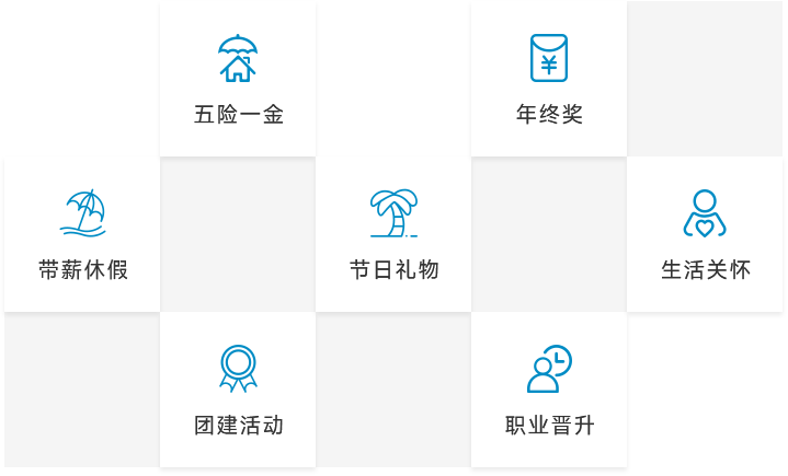 加入我們