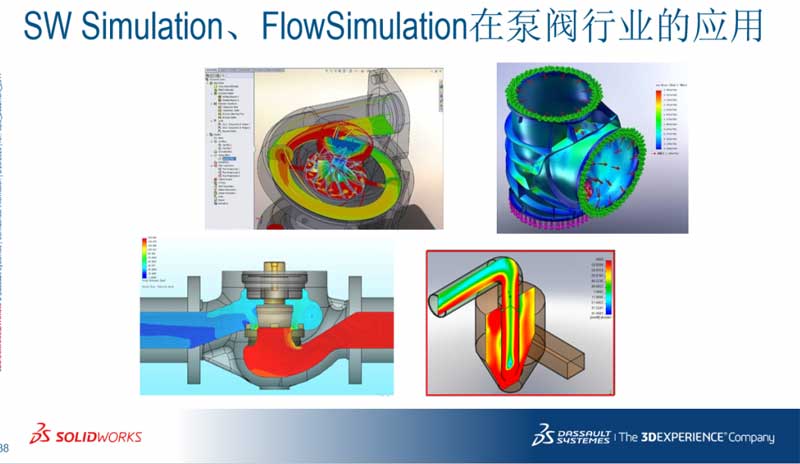 泵閥行業Flow simulation體驗活動溫州站圓滿落幕：實戰賦能，助力行業轉型