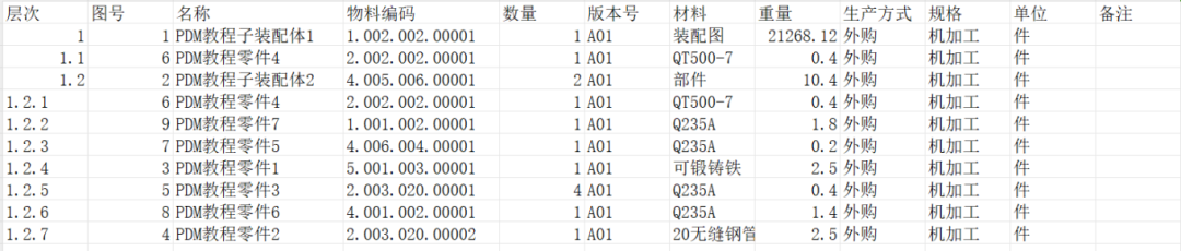 PDM材料明細表2.png
